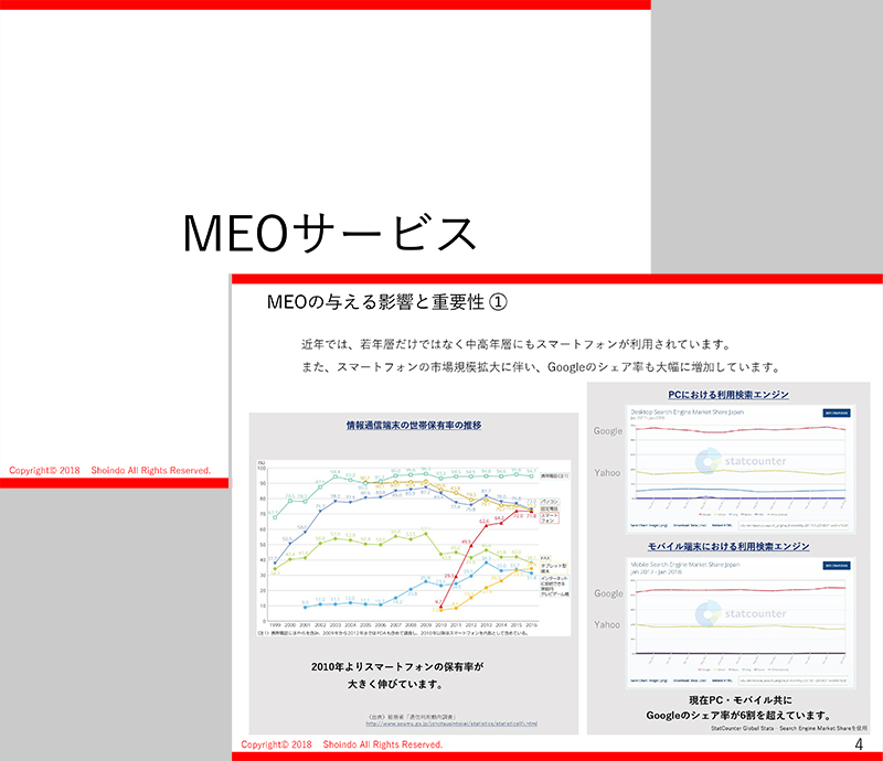 サービス資料「MEO」イメージ
